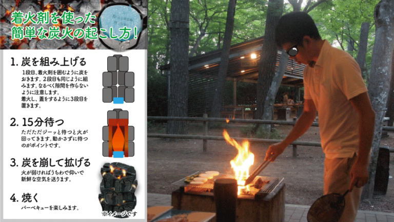 清水公園バーベキュー